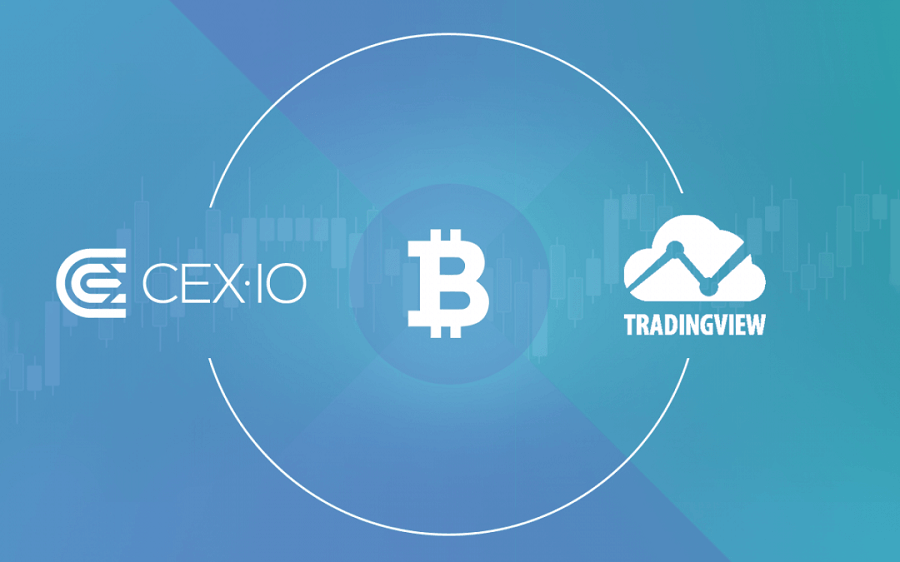 CriptoNoticias CEX.IO TradingView Gráficos Financieros Bitcoin
