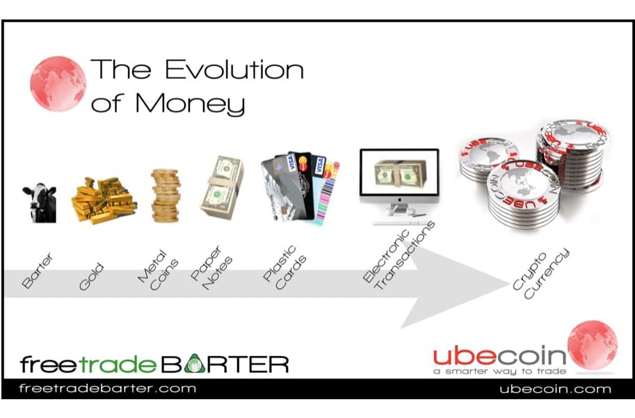 FreeTrade Ubecoin