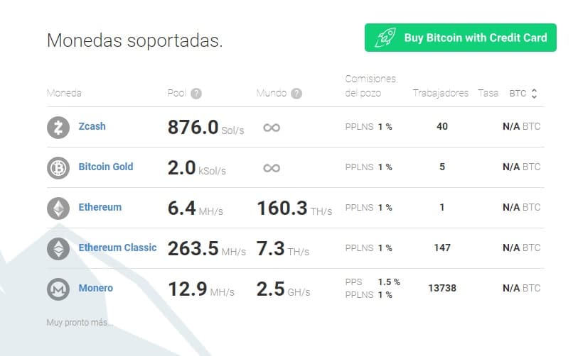 criptomonedas aceptadas en MinerGate - tutorial minar CriptoNoticias