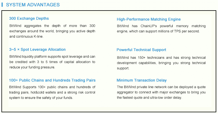 Trading
