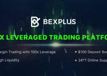 Trading de Futuros de bitcoin