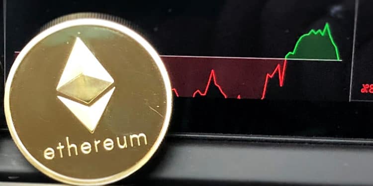 mercados precio adopción