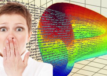 programar acceso còdigo defi