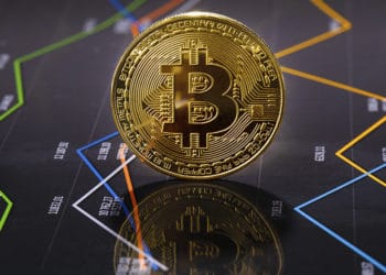 btc grafica valores mercado