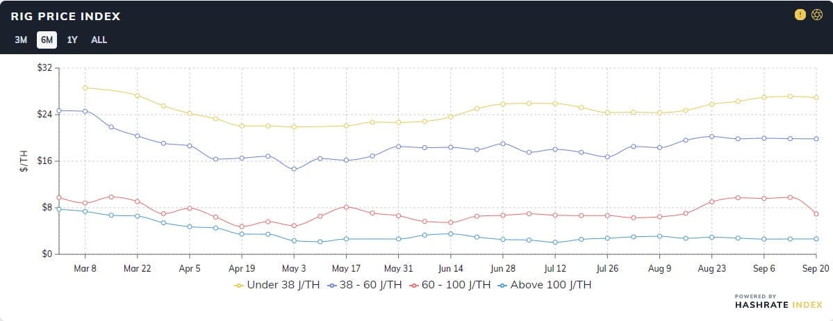 Luxor-bitcoin-herramienta-precios
