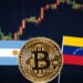 aumento precio bitcoin Brasil Argentina Venezuela