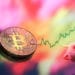 aumento precio bitcoin corrida alcista