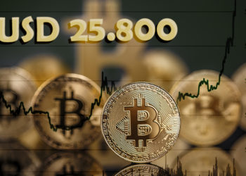 BTC valor criptomoneda mercados