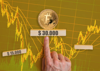 precio bitcoin criptomoneda soporte mercado