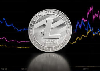 historia mercado crecimiento valor