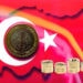 Turquía lira bitcoin