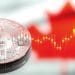 bitcoin canada gráfico en alza