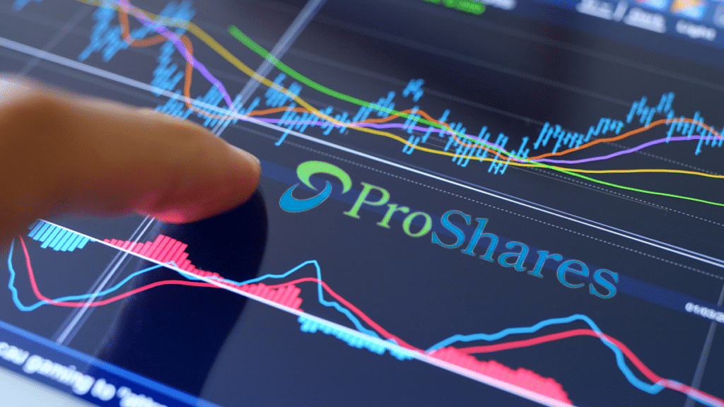Acciones Proshares.