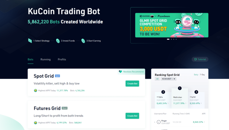 Según contabiliza el apartado de bots en KuCoin, hasta el momento se han creado más de 5,8 millones de bots. Fuente: KuCoin.