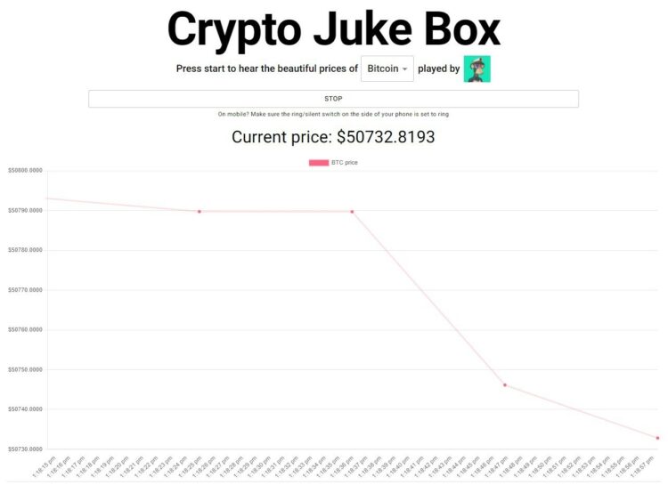 Crypto Juke Box ha agregado sonidos de prueba para escuchar la volatilidad de bitcoin basados en los NFT Bored Ape Yacht Club. Fuente: