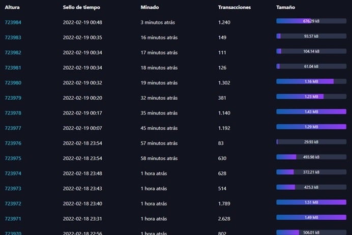 bloques-vacions-blockchain-bitcoin