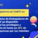 Pancarta promocional del programa de Embajadores de ViaBTC