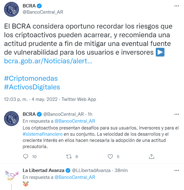 Tuir del Banco Central de Argentina.