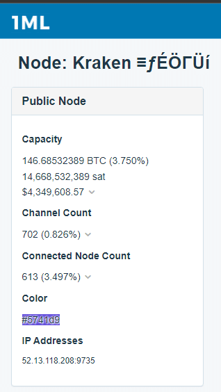 Capacidad de Lighning en Kraken.