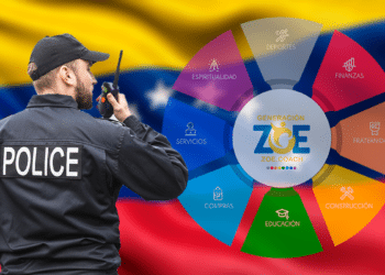 La policía acudió a las oficinas de Generación ZOE en el oeste de Venezuela. Fuente: zoe.coach / Maximusdn ; Carsten Reisinger ; Pixel-Shot / adobe.stock.com.