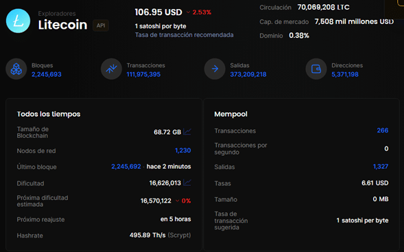 generacion de bloques en litecoin
