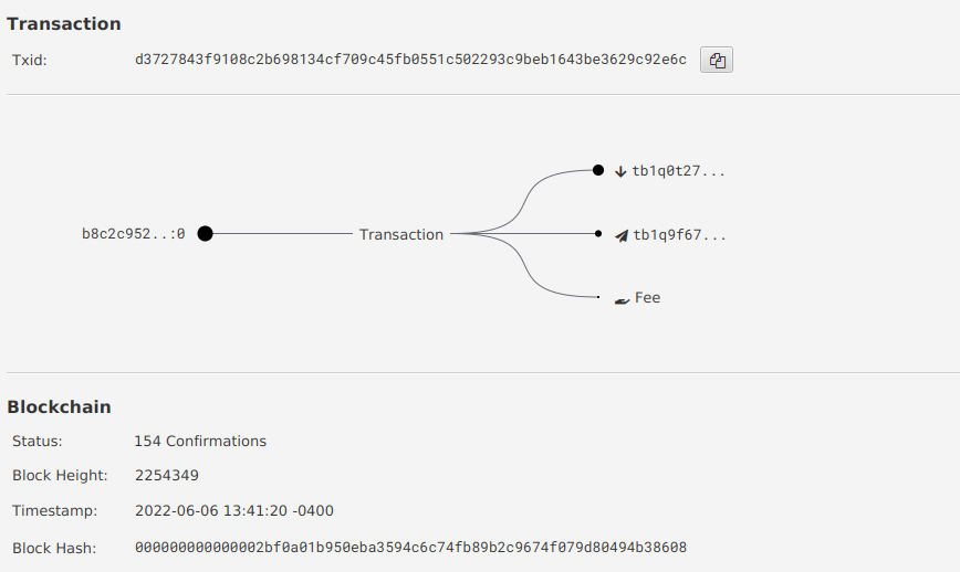 Ejemplo de transacción en red Bitcoin.