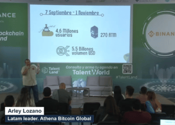 La historia de como la Chivo Wallet se desarrolló en un tiempo récord de 45 días