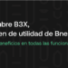 Pancarta promocional del lanzamiento del token B3X de Bnext.