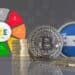 Bitcoin junto a bandera de Honduras y logo de Generación ZOE.