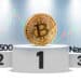Bitcoin en el podio junto a Nasdaq y S&P 500.
