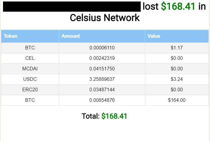 Network de Celsius