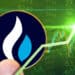 Token de huobi y gráfico verde en alza