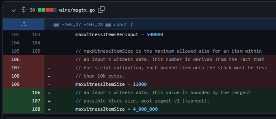 maxWitnessItemSize código segwit