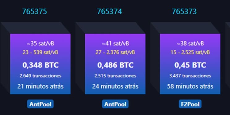 bloques de transacciones en bitcoin en la mempool