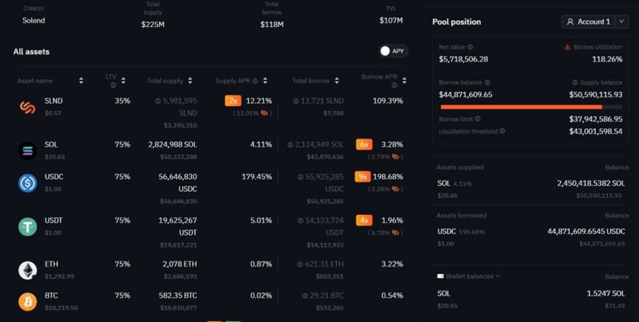 reporte de Wu Blockchain muestra detalles de la cuenta de una ballena de solana