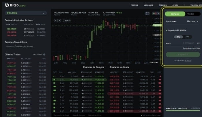 imagen de un exchange de criptomonedas y las funciones que ofrece