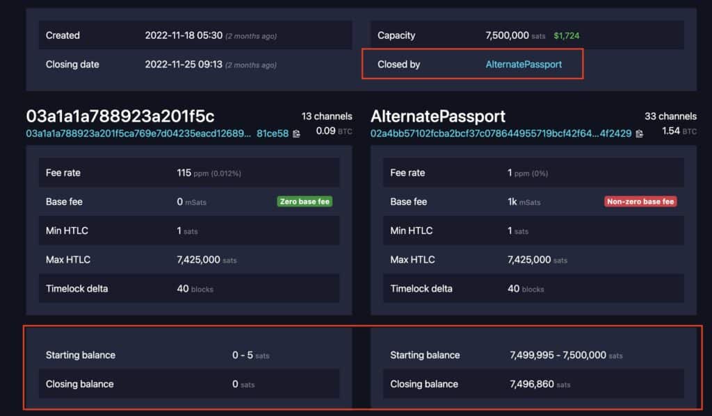 el recuadro rojo de arriba muestra quién cerró el canal de Lightning, abajo se detallan los balances, en Mempool Space.