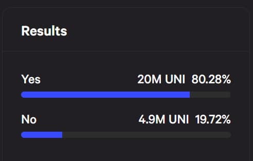 Resultados de la encuesta son muy a favor de expandirse a BNB Chain.