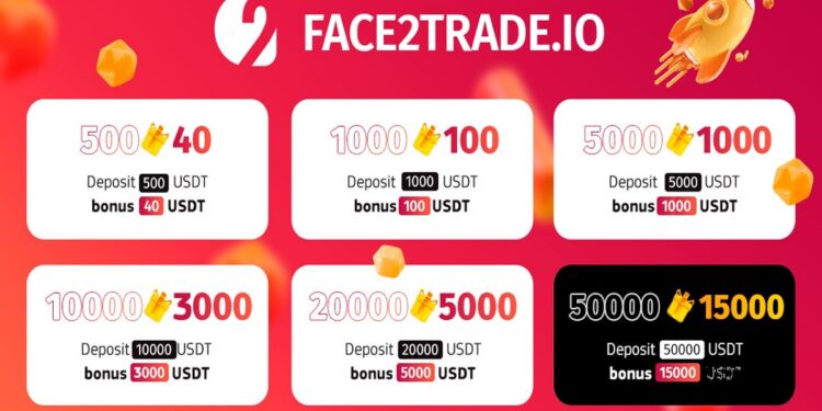 Pancarta promocional del bono por depósito de Face2Trade.