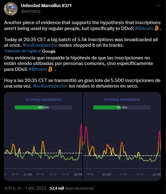 el usuario Unhosted Marcellus #371 comenta en twitter: Otra evidencia que respalda la hipótesis de que las insripciones no están siendo utilizadas por personas comunes, sino específicamente para DDos #Bitcoin. Hoy a las 20:35 CET se transmitió un gran lote de 5.500 inscripciones de una sola vez. #Ordisrespector los nodos los detuvieron en seco.