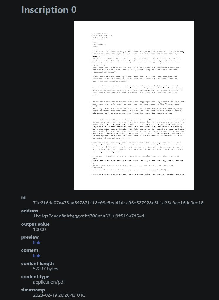 inscripción cero de litecoin
