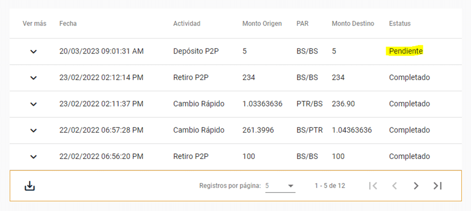Transacción en bolívares hacia el monedero PetroApp.