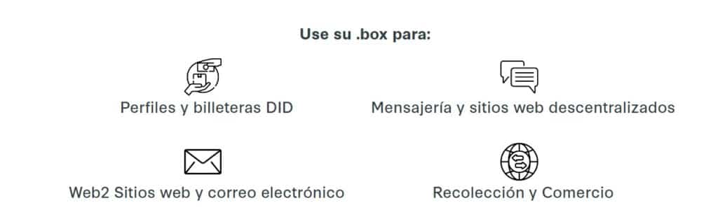 listado de usos para el dominio .box