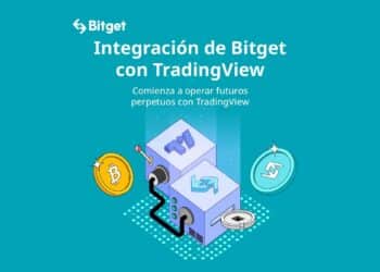 Pancarta promocional de la integración de TradingView en la plataforma de trading Bitget.