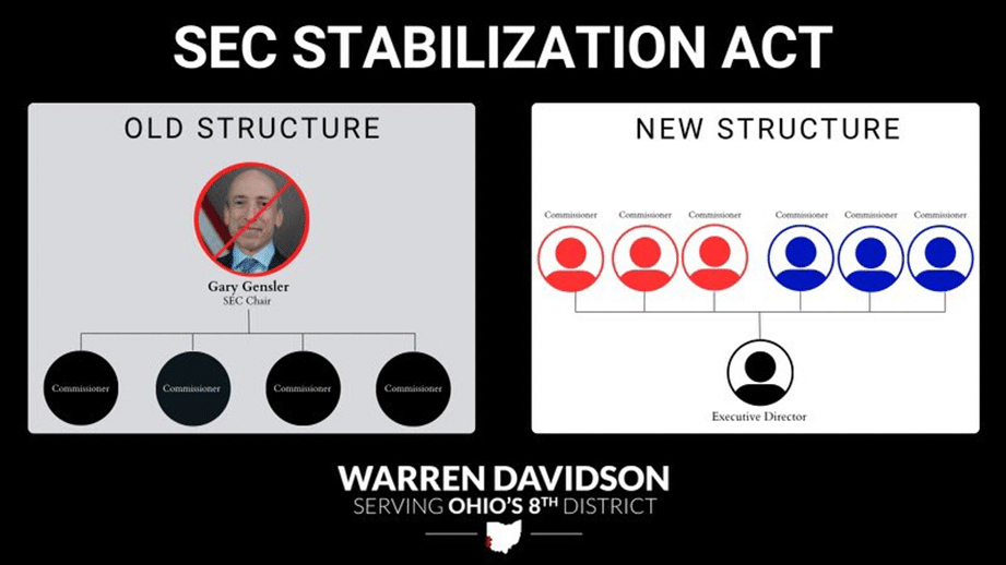 Nueva estructura de la SEC.