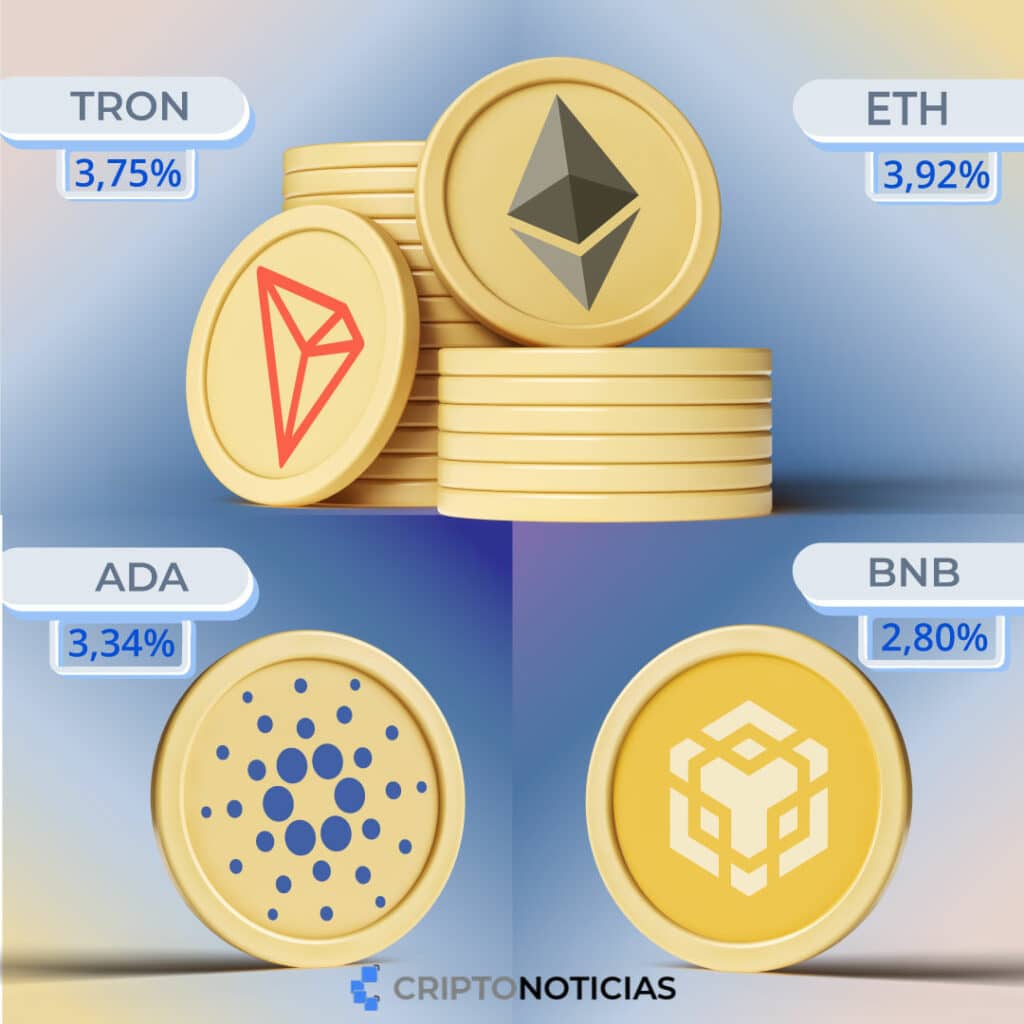 la rentabilidad por staking de las siguientes criptomoneas Tron (TRX): 3,75%; Ethereum (ETH): 3,92%; Cardano (ADA) 3,34 %; Binance Chain (BNB): 2,80%