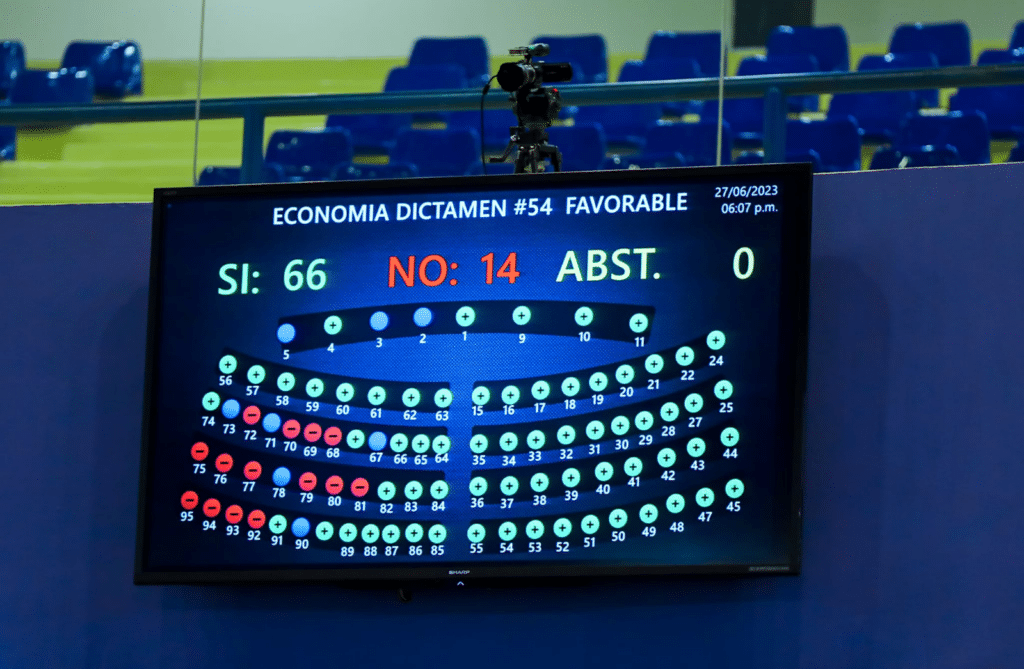 Las enmiendas a la Ley de Emisión de Activos Digitales fueron aprobadas por el voto de 66 diputados de la Asamblea Legislativa.
