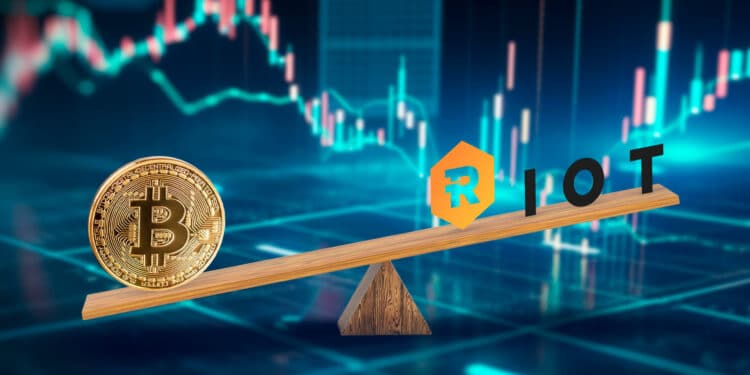 Bitcoin, riot y mercado.