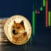 Criptomoneda Dogecoin.